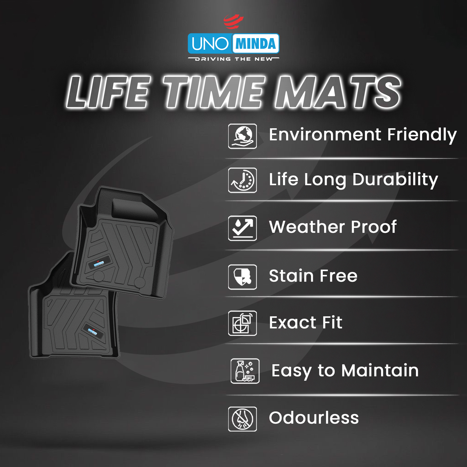 UNO -MATS-SAFARI21-AT-WB